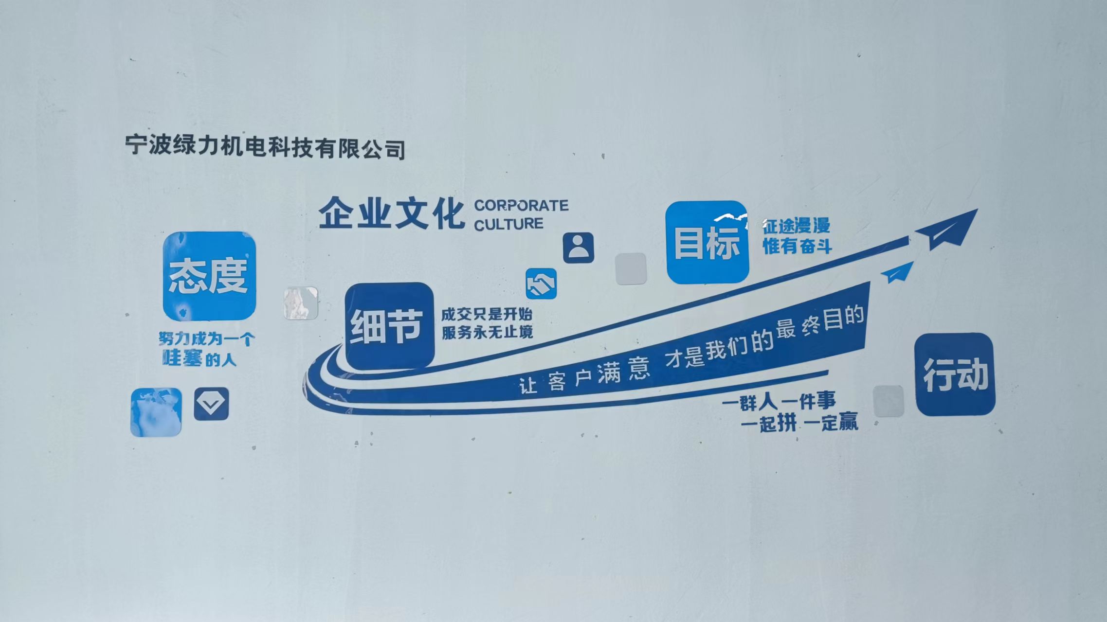 办公区域
